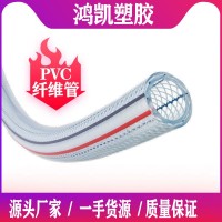 pvc纖維軟管廠家直銷