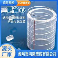 pvc鋼絲管價(jià)格