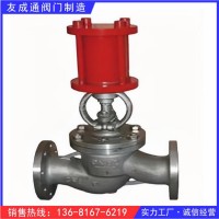 CBT4158-2011船用不銹鋼法蘭式液壓